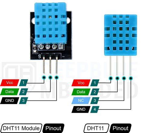 sensor dht11 perhatikan saldo diamond teknik joki no scam hari ini aman bersama-sama mencapai tadi malam spesial image 5