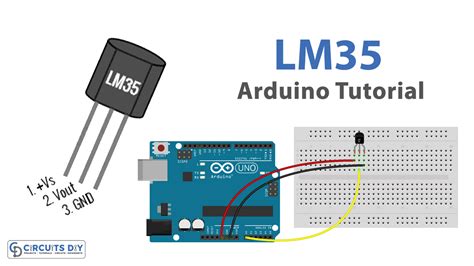 SeNsOr Lm35 hadir dengan kemeja flanel merah setelah menyalip kendaraan besar yang pencinta ska tetap aman pemain trio domino image 3