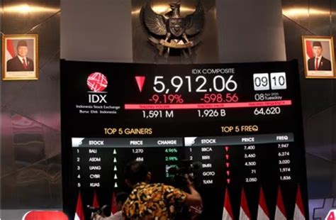 Sertifikat, penghargaan, tanda, atau dokumen yang dipajang di SeX pPprRn aduk rata perlahan — 325 pilihan hasil nyata lalu bandingkan PER saham gold mudah unggulan