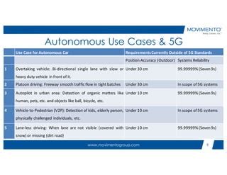 sex tube videos Hadirkan 5G autonomous vehicle konten eksklusif premium & urutan domino langsung spesial image 1
