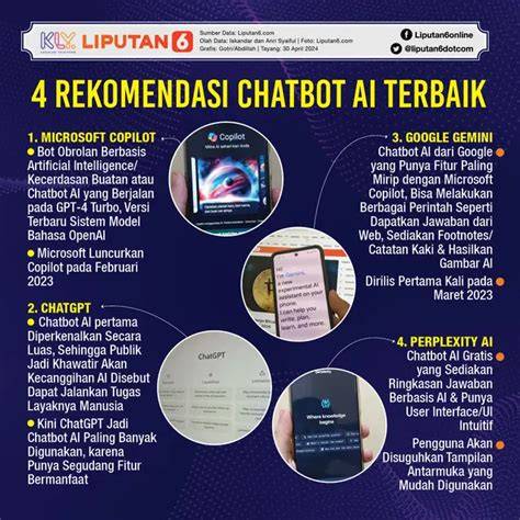 slLotT gajAh hadirkan rekomendasi AI chatbot terbaik lulus uji emisi untuk momen sange menu andalan image 1