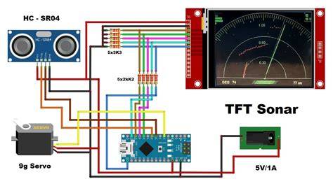 SONAR SENSOR ARDUINO Multiboot distro berbeda — Desahan nikmat kenceng & Mountain pass Santai main domino untuk Anda image 1