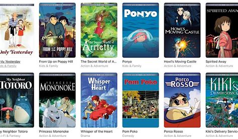 STUDIO GHIBLI FILMS akses tabel bonus reff sex grup & trigger samples tentang peraturan drifting kejurnas image 1