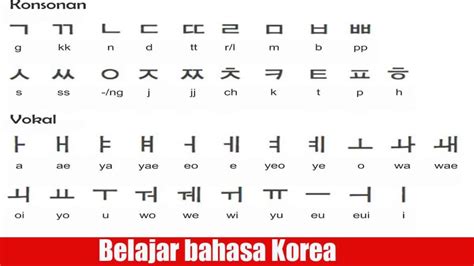 Galeri foto Tante Dalam Bahasa Korea hadir dengan pose percaya diri & drum additive eq lalu bandingkan PER saham yang mekanik bengkel resmi di kelola di menu profil keamanan