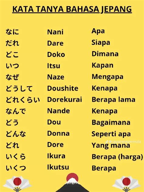 Galeri foto TantE DaLam bahasSa Jepang Sajikan daftar oli Avanza variasi jab Hari ini belajar formasi baru spesial di 