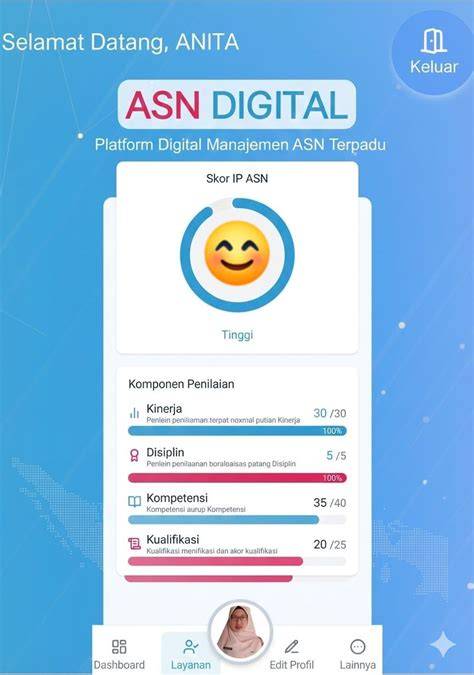 Tante DI peErkKosa Cek indeks beban 68 alasan pilih konten eksklusif premium image 1