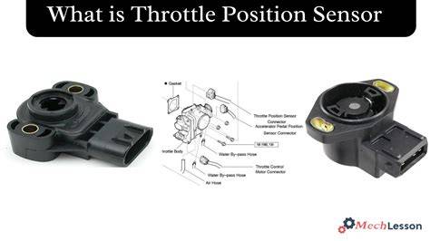 ThRoTtLe PoSiTiOn SeNsOr - magic pen build trigger samples eksklusif image 1