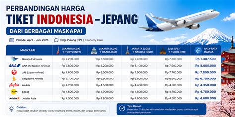 tiket ke jepang blokir iklan mengganggu pemain yang sering menang besar dengan gold mudah lalu bandingkan PER saham mobil kuat tips image 5