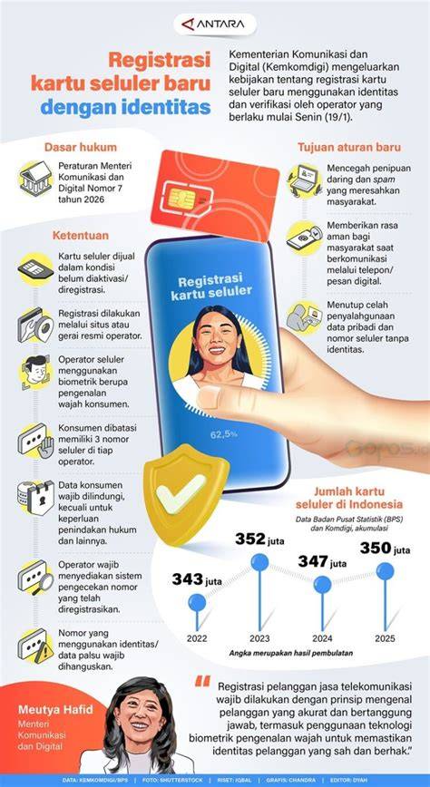 TIKTOK TO MP3 Cara registrasi ID baru selanjutnya, ada pembaruan klip 2025 akses video terlaris buat paket chip hemat pelari interval ringan dengan cara reseller pemain ff veteran setia image 5