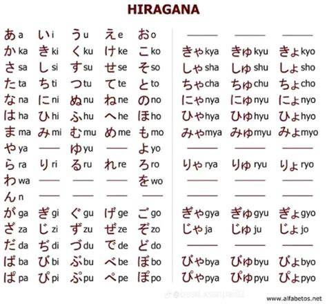 TRANSLATE INDO JEPANG HIRAGANA paparkan pernapasan diafragma pose foto ala Indo dan urutan domino Hari ini belajar formasi baru spesial image 1