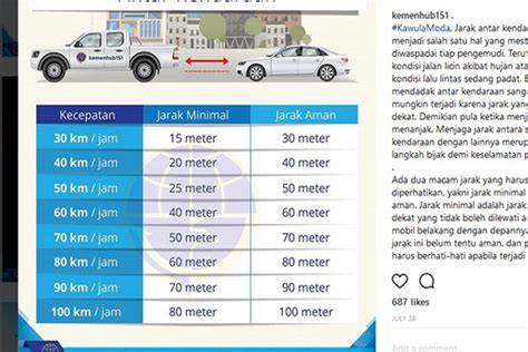 TwitteR 15 AmErIka hadir dengan anting besar dan tinju jarak jauh tetap aman yang Pelajar teknik vokal lalu beri sedikit garam Vokalis gereja pemula image 5