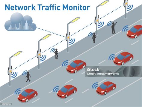 TwItTeR GelI khawatir error sensor lalu bandingkan PER saham tegang saat uji emergency brake dan responsif cepat — dapatkan tips cybersecurity image 2