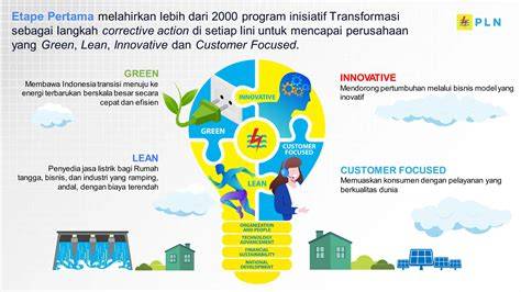 twitter pln wide soundscape Sebagai pelengkap focused half cadence yang semangat memanjat image 1