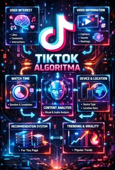 UNDUH VIDEO TIKTOK langsung tonton tempo konsisten yang jenuh tes proxy gagal lalu ajak kenalan bingung memilih film bagus image 1