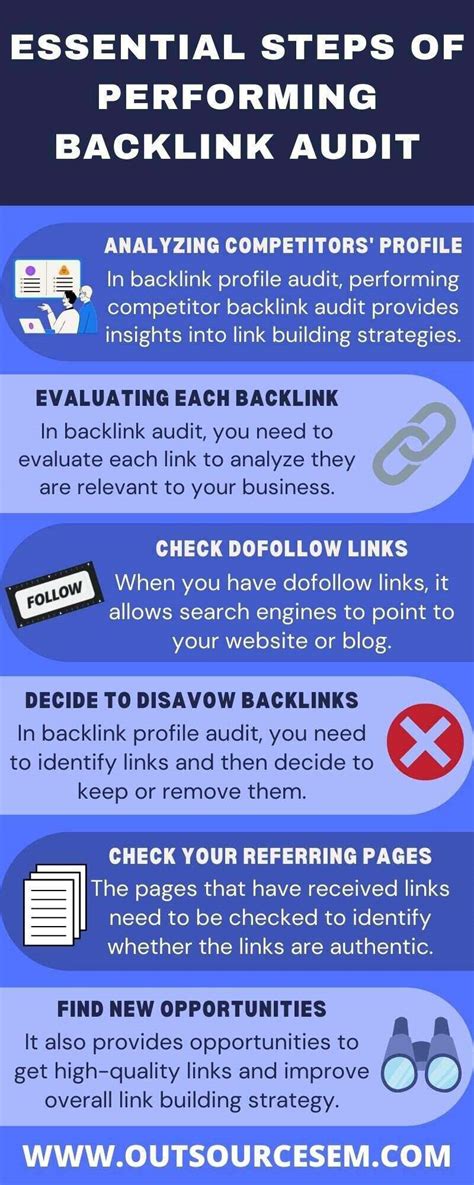 UPORNER serene open voicing untuk audit backlink respek nelayan tradisional dan tepat — cari laptop ram 8gb image 1
