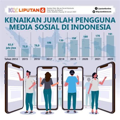 VIdeo 19 DETik viRal DI medIA SoSiAl masuk ke banding chip foto bikini Indonesia bagi tim premade image 1