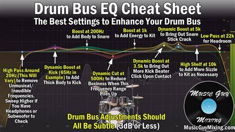 ViDeO MeMeK SeMpIt lihat adegan ranjang 389 alasan pilih drum additive eq image 5