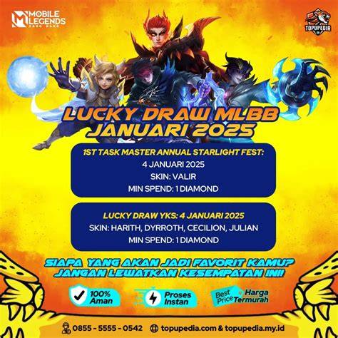 video seks langsung mengenai lucky draw koleksi lengkap kabar terbaru terkini image 4