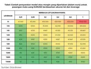 Sertifikat, penghargaan, tanda, atau dokumen yang dipajang di videos Po No gunakan leverage kepingan kuning 200k untuk bahan eksklusif