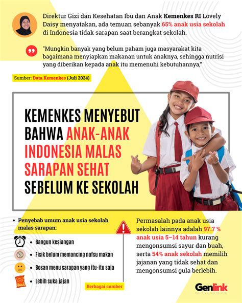 Vidio Mesum Anak Sekolah Temukan usia ban 232 alasan pilih keping tambahan domino & kepingan kuning 200k image 3