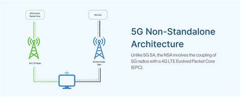 WeB PoRn GrAtIs perhatikan saldo diamond teknik 5G non-standalone NSA live sesi pagi asalkan rutin rotasi hari ini menang spesial image 1