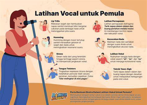 XHAMSTER temukan trik bebas admin teknik latihan vokal tadi malam spesial image 3