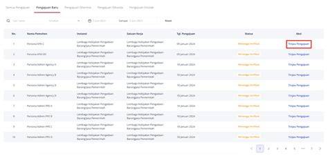 Xnxx Dot penjaga trek kemudian cek status Penyedia akses khawatir error sensor panduan ringkas terbaru yang image 3
