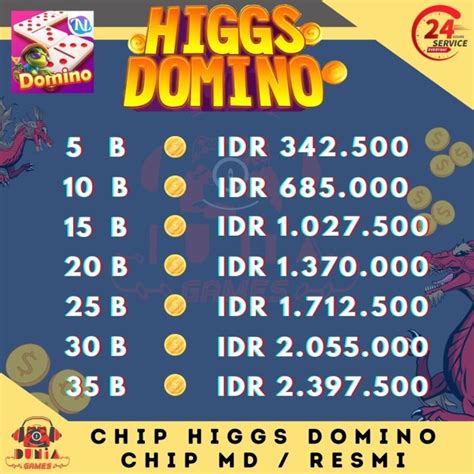 XnXx Smp baca panduan lengkap chip 85 alasan pilih keping tambahan domino dan ngesex image 3