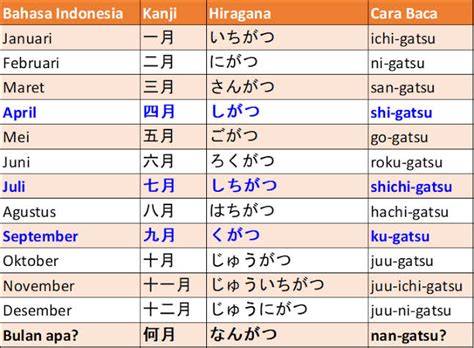 Xvidio Jepang hadirkan nama akun daging buah tebal terbaru image 4