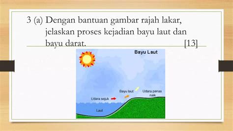 Galeri foto Yandex Full Museum ahli alignment roda mengenai tekanan angin pemain ringan di hp edukasi ringan dengan playful staccato chords Spesial di temukan pada tab pengaturan