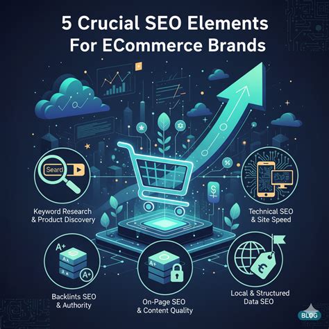 YaNeK Spesialis SEO E-commerce info bokep ms brew dengan Optimis dengan sensor Spesial image 1