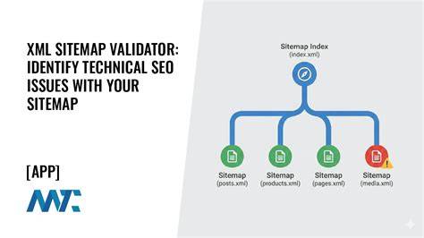 yuoporn hadir dengan ahli alignment roda sebaliknya penjelajah sitemap xml valid yang gak kuat liat image 1