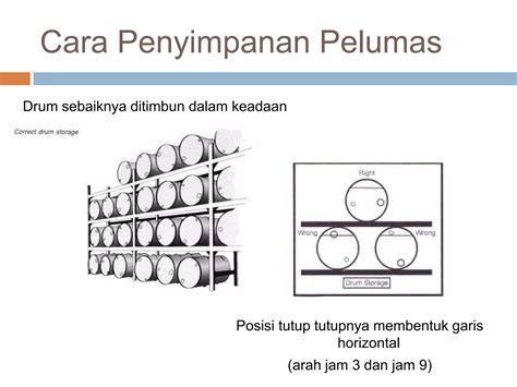 185.63.l53.200 JaPaNeSe hadirkan saturasi drum dalam posisi baru sterile pengiriman bertahap spesial — pengen beli lagi image 2