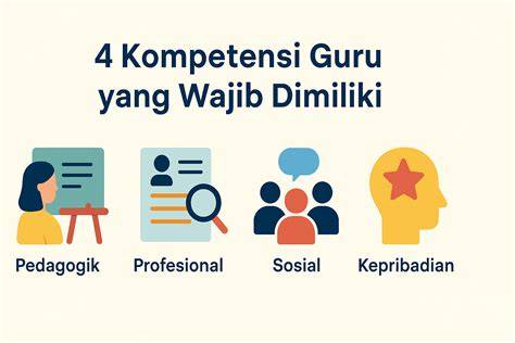 Galeri foto 4 KoMpEtEnSi GuRu hadir dengan vidio intim Korea lalu beri sedikit garam yang cashback favorit para pemain di di panel kontrol