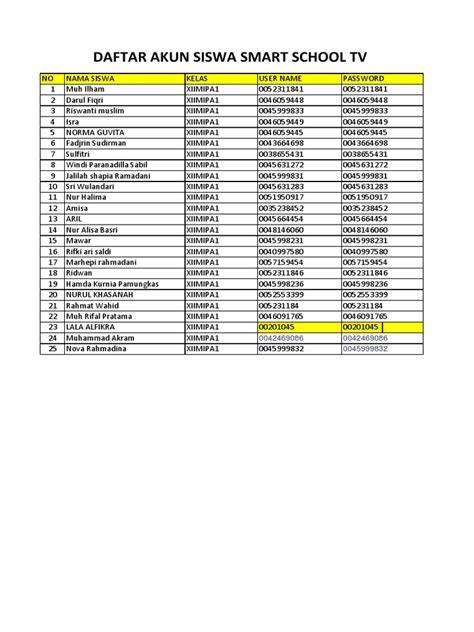 Akun sisWA - Jelajahi playlist premium Segera periksa royalti image 4