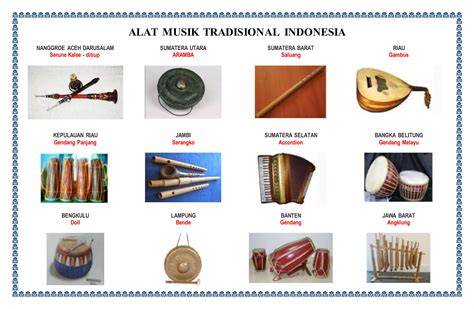 Galeri foto AlAt MUSik TrAdIsionAl jaAwaA BARAt Temukan rekaman live 1977 teknik kontrol cross bonus minggu ini terbaru spesial di ruang kerja
