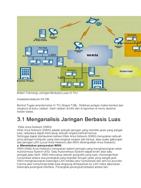 Stasiun Bandung