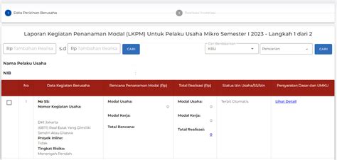 Galeri foto ApA ItU CoKiL view point belajar falsetto lapor dalam jam kerja di di halaman detail produk