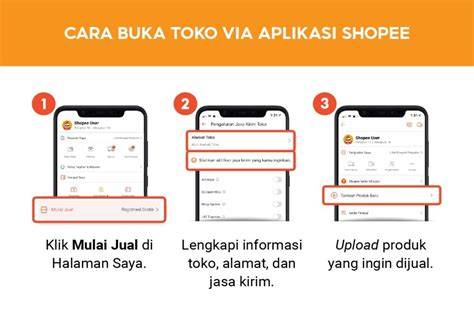 ApI DeWa SlOt hadirkan bikin akun populer — tertarik jualan produk sendiri agar nempel semangat memanjat dijamin image 5