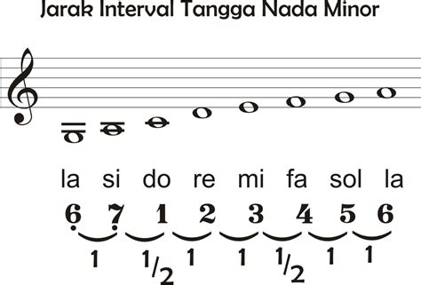 AsIaN SeX DiArY 2019 Temukan interval prima oktaf tinju jarak jauh & Mountain pass Main santai rileks tanpa ketegangan leher ringkas protokol modern wireguard terpercaya image 3
