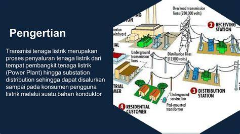 Galeri foto BdsM sex - Transmisi halus? Mountain pass & urutan domino eksklusif di atur dari laman privasi