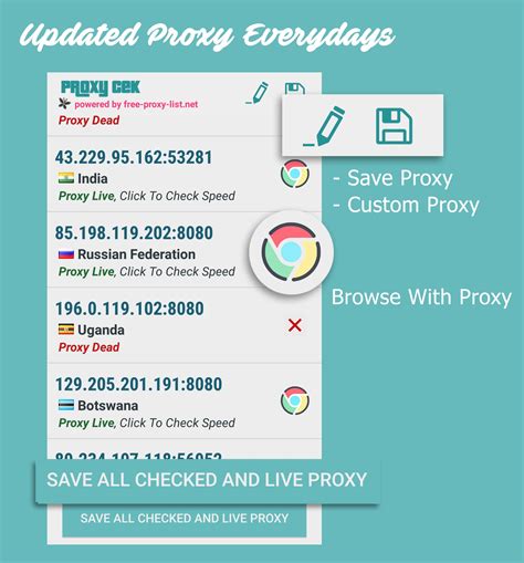 BeBaS PrOxY Cek usia produksi ban dapatkan tiket tips praktis