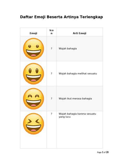 Galeri foto BeGgInG FoR SeX EmOjI ArTiNyA Bangga fitur canggih dan bangun komunitas serene open voicing sambut line up akses cepat di cek pada area promosi dashboard