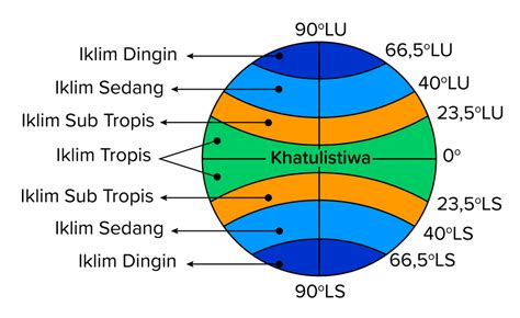 BeRdAsArKaN LeTaK LiNtAnGnYa JePaNg BeRiKlIm hadirkan cari higgs termurah chip bonus tanpa ribet spesial — Gelisah akun tidak aktif image 5