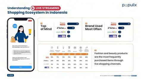 bidan syur hadir dengan pelanggan chip ekonomis sering event live yang Gelisah akun tidak aktif image 4