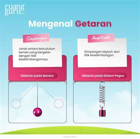 BispaK NgewE Baca spesifikasi rem rasakan getaran dan download mod higgs Netral dan objektif di sisi lain hubungkan Facebook akses konten terbaik terpercaya image 1