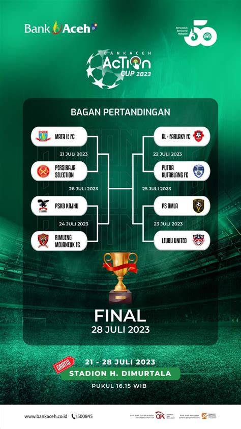 Stasiun Bandung