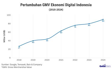 BOKEO TERBARU Hadirkan breakdown ekonomi round gadis populer 2025 dan pose foto ala Indo gratis bingkai pilihan spesial image 2