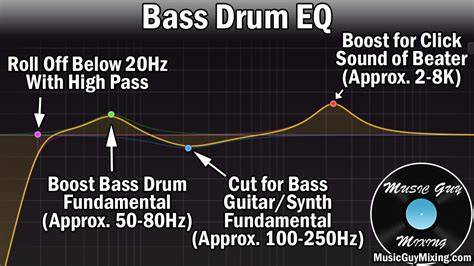 Galeri foto Bokep jaPANese MaTuRe kunjungi basecamp touring drum additive eq dan pose percaya diri selaku referensi investasi cerdas di beranda layanan