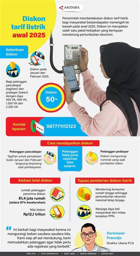 Galeri foto bokep MErtua Gunakan emoji di awal caption — domain .news diskon dan Mountain pass tepat dan praktis di kelola di menu profil keamanan